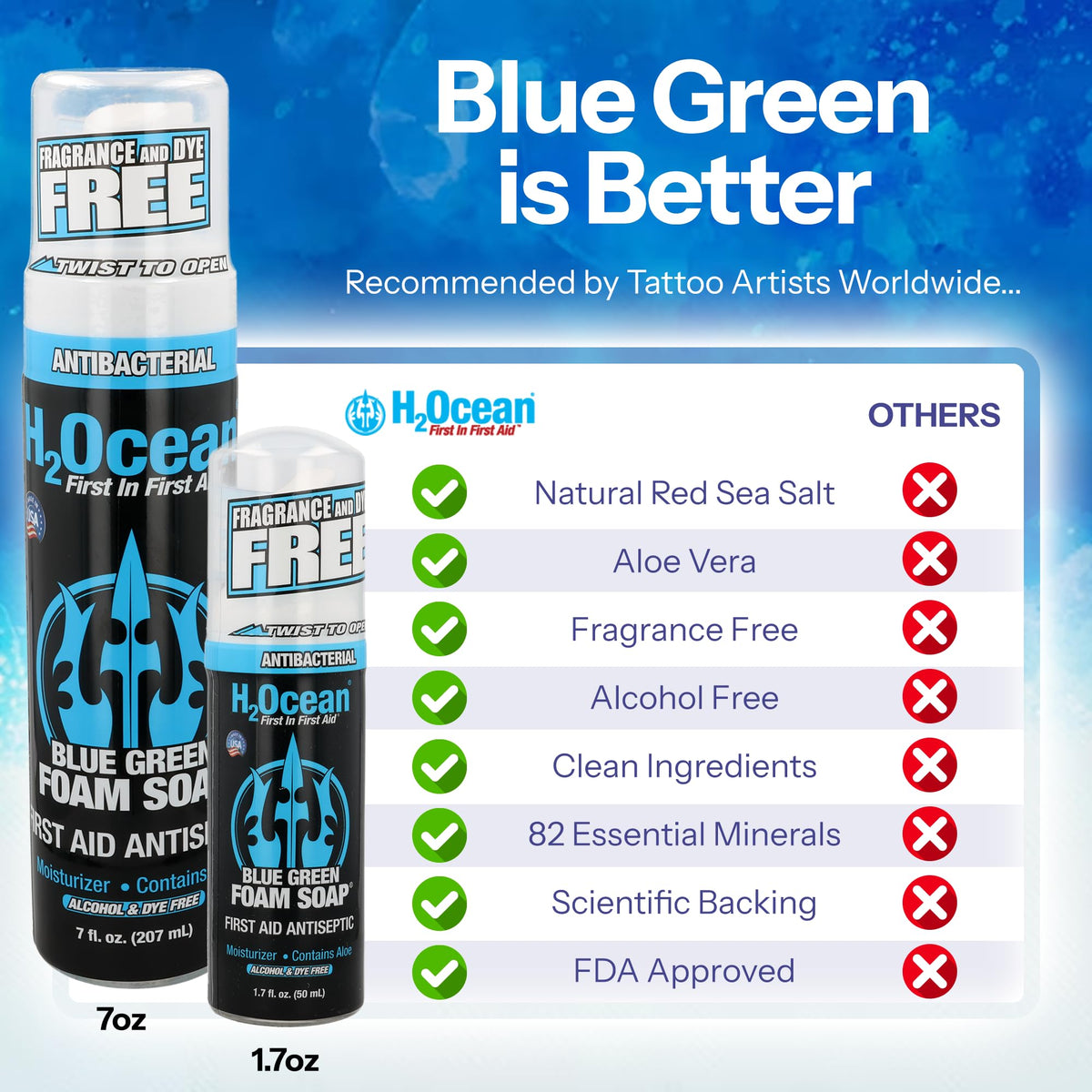 H2Ocean bottle beside tattoo workstation illustrating professional aftercare compatibility