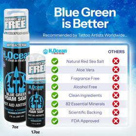 H2Ocean bottle beside tattoo workstation illustrating professional aftercare compatibility