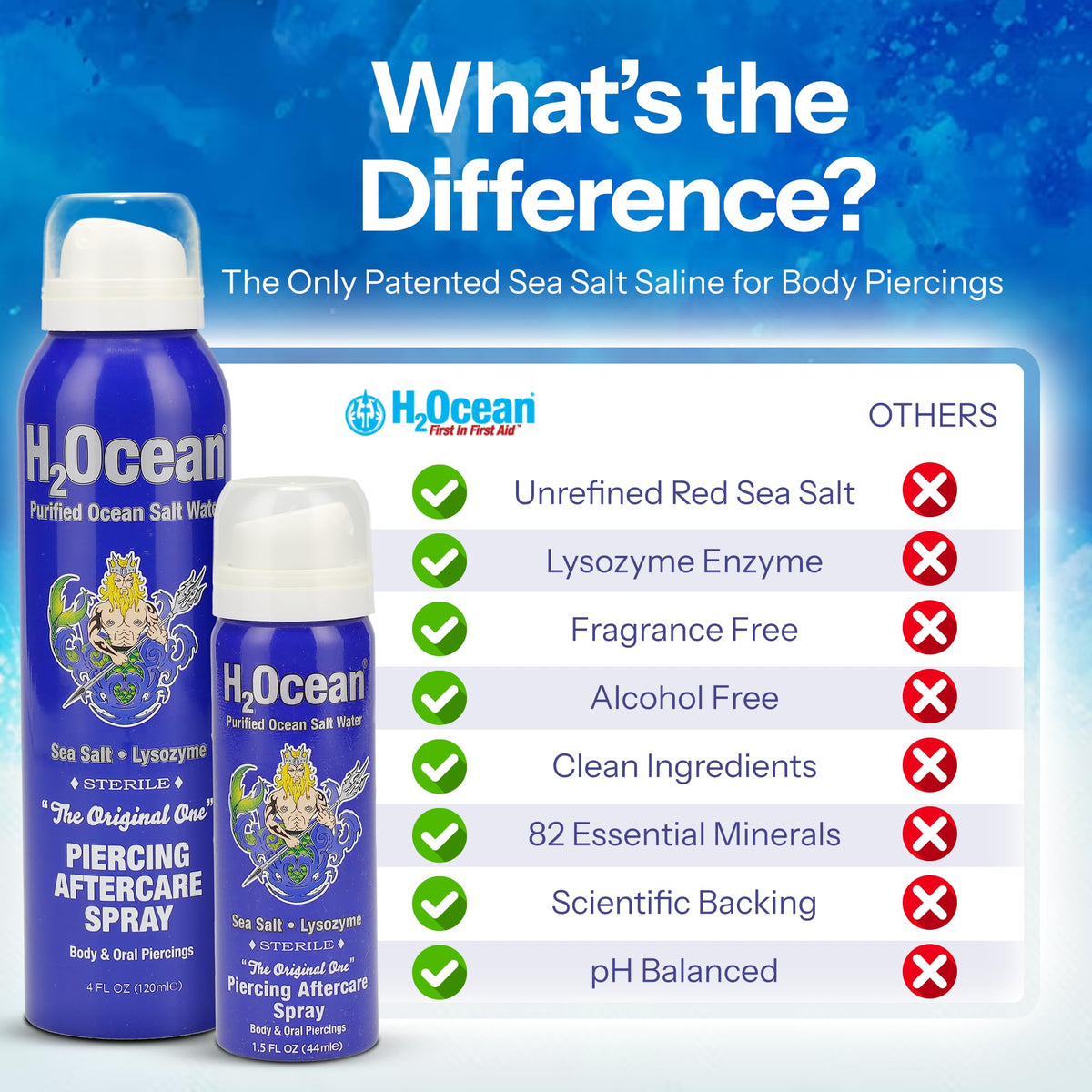 H2Ocean label detail with ingredients and alcohol-free claims for safer care benefit