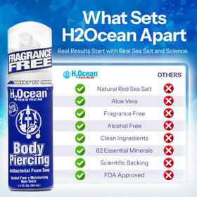 H2Ocean bottle next to coin showing compact 1.7oz travel size