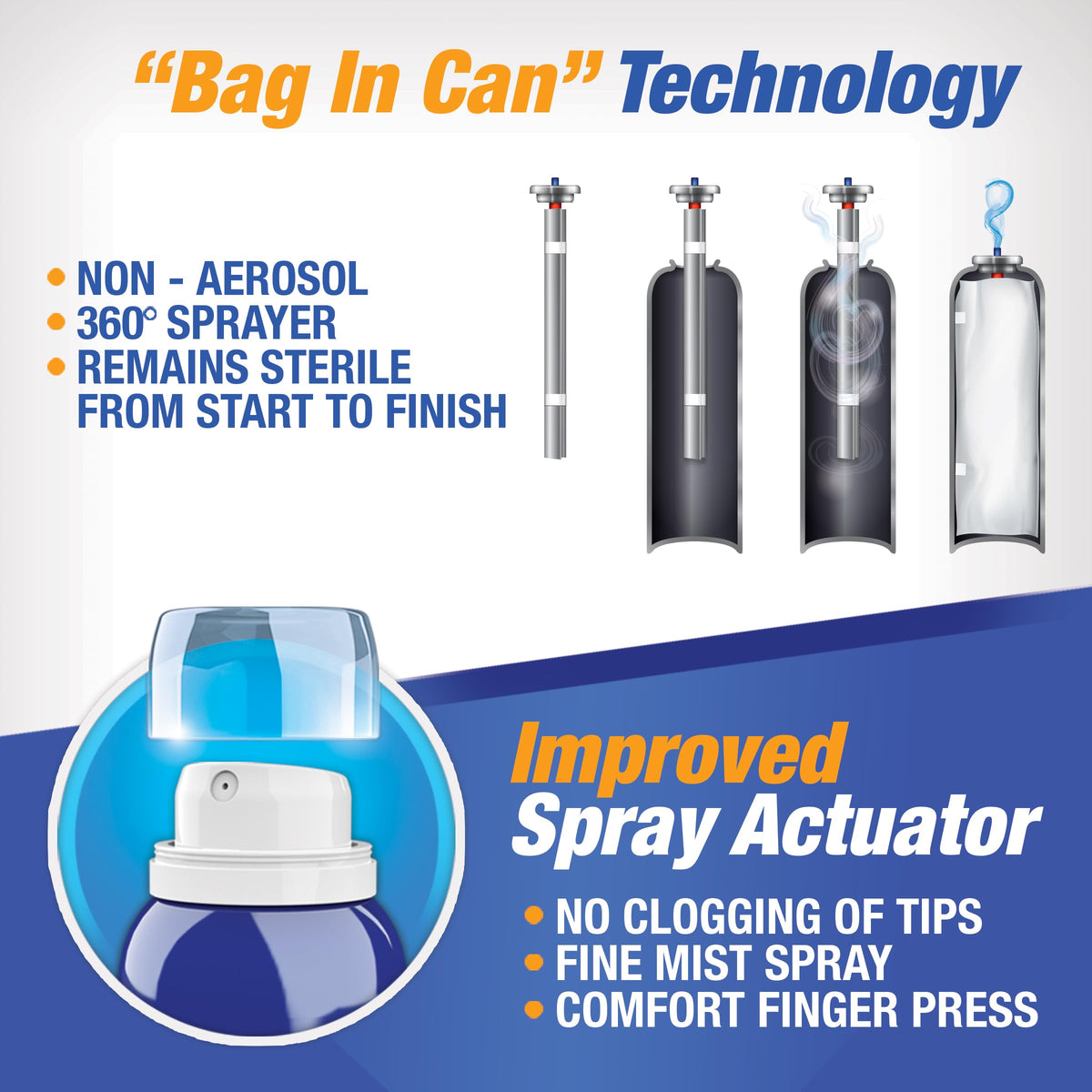 H2Ocean spray nozzle closeup for hygienic no-touch application benefit