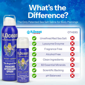 H2Ocean three bottles grouped demonstrating extra supply benefit