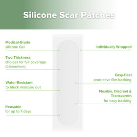 haakaa scar strip applied on abdomen demonstrating coverage and comfort