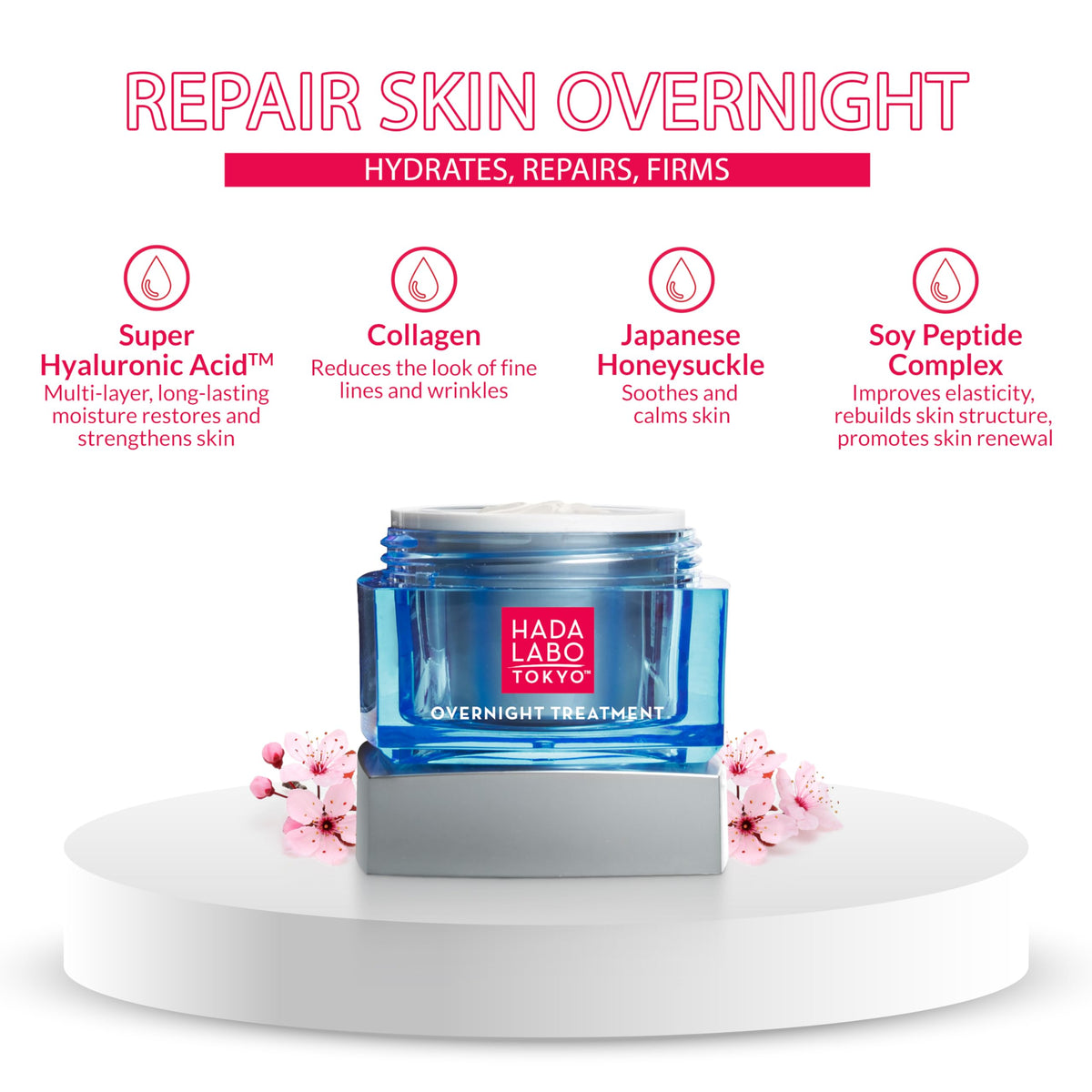 Applying Hada Labo Tokyo to cheek showing overnight repair and smoother-looking skin