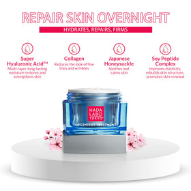 Applying Hada Labo Tokyo to cheek showing overnight repair and smoother-looking skin