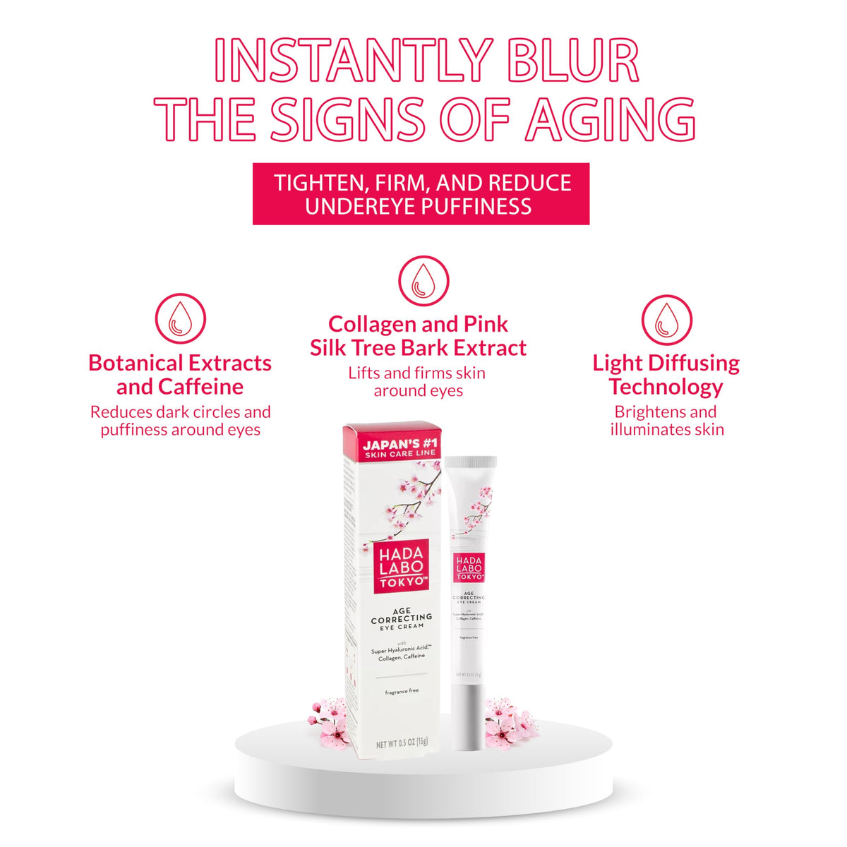 Hada Labo Tokyo cream applied on hand demonstrating easy absorption