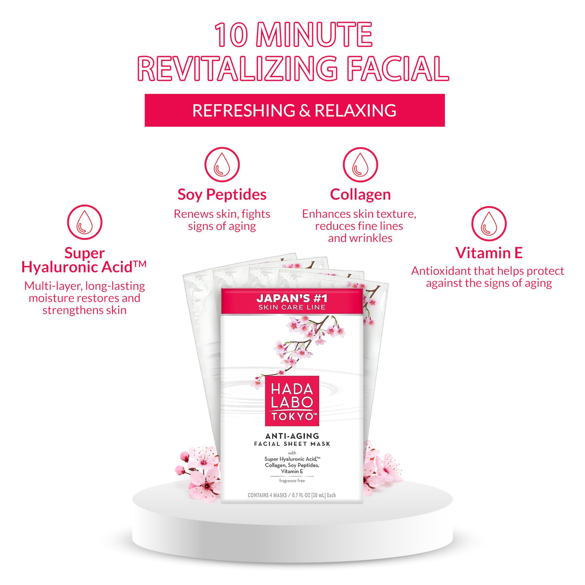 Hada Labo Tokyo sheet mask in use delivering visible hydration benefits