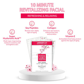 Hada Labo Tokyo sheet mask in use delivering visible hydration benefits