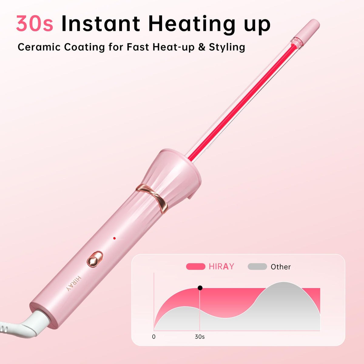 hahahope integrated stand holding wand safely to protect surfaces