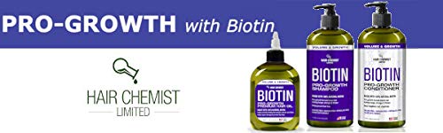 Hair Chemist biotin ingredient spotlight with vial representing fortifying vitamin support in formula