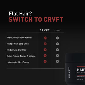 Hair Craft Co. CRVFT styled side profile demonstrating natural matte texture and volume