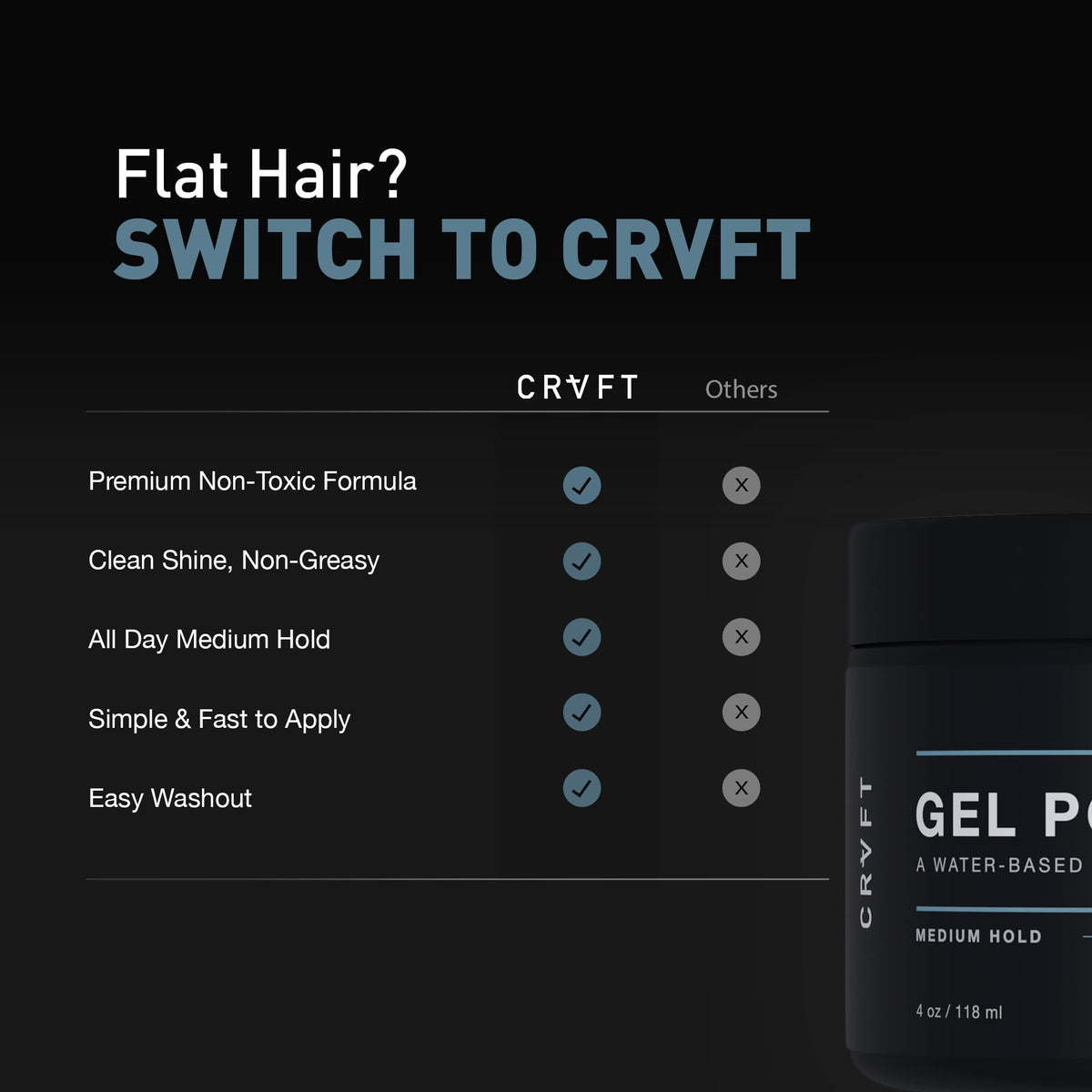 Hair Craft Co. hands applying CRVFT gel, shows easy spreadability and controlled styling