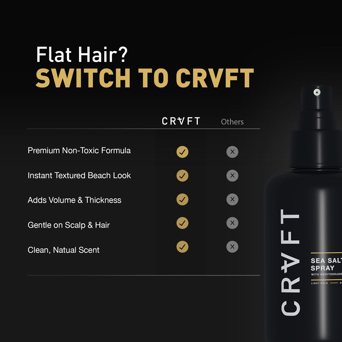CRVFT bottle beside ruler showing 6oz scale and travel-friendly benefit
