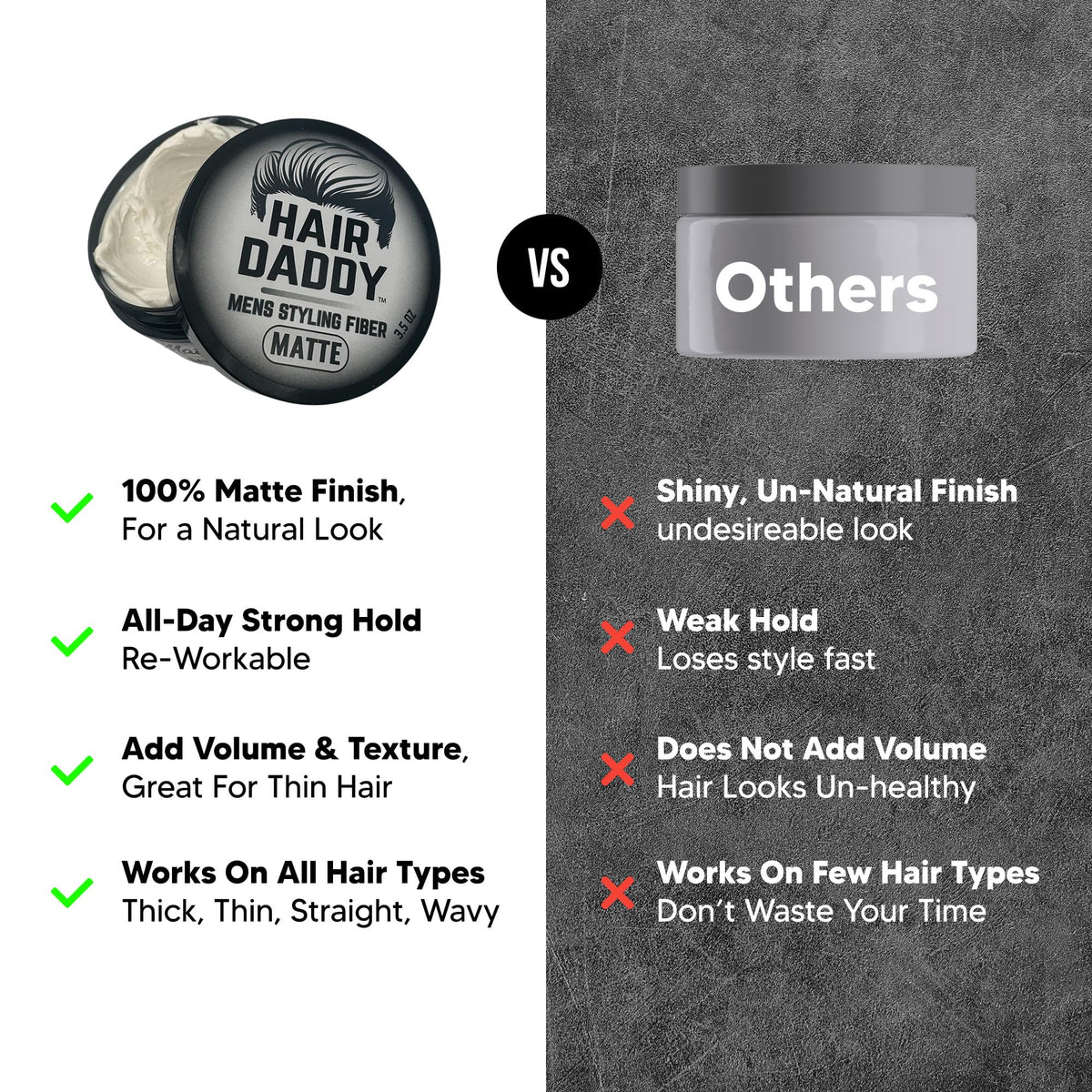 HAIR DADDY product on palm demonstrating amount needed and easy warm-up application