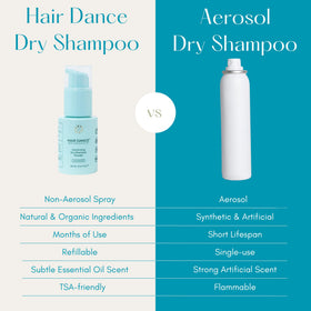 Hair Dance application on roots demonstrating quick oil absorption