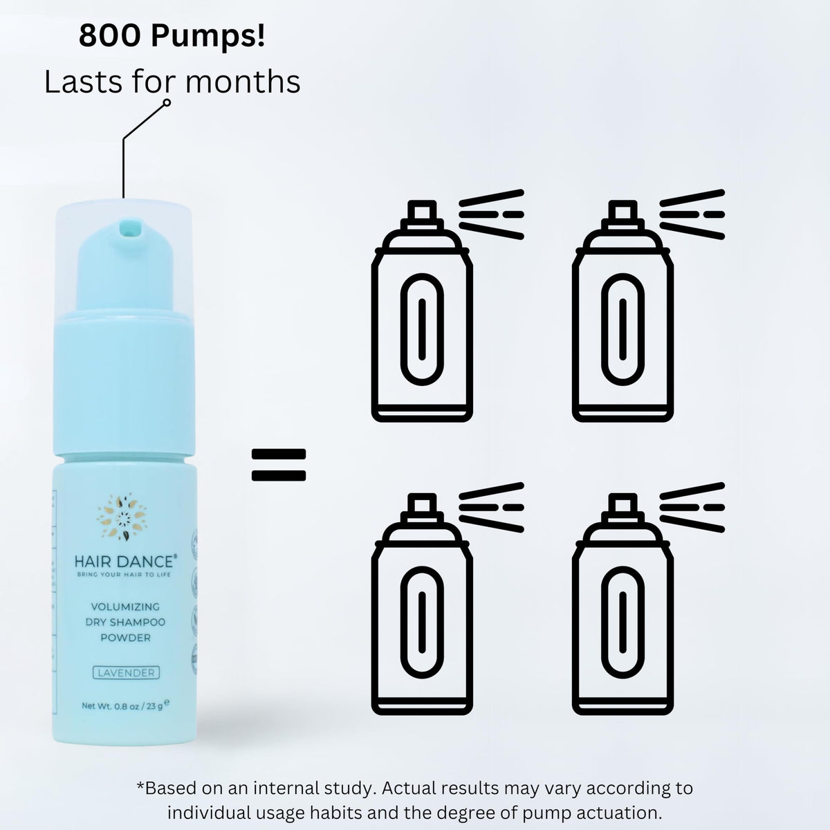 Hair Dance product applied to roots demonstrating touch-up method and instant lift benefit