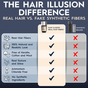 hair illusion covering beard patch and scar for improved appearance