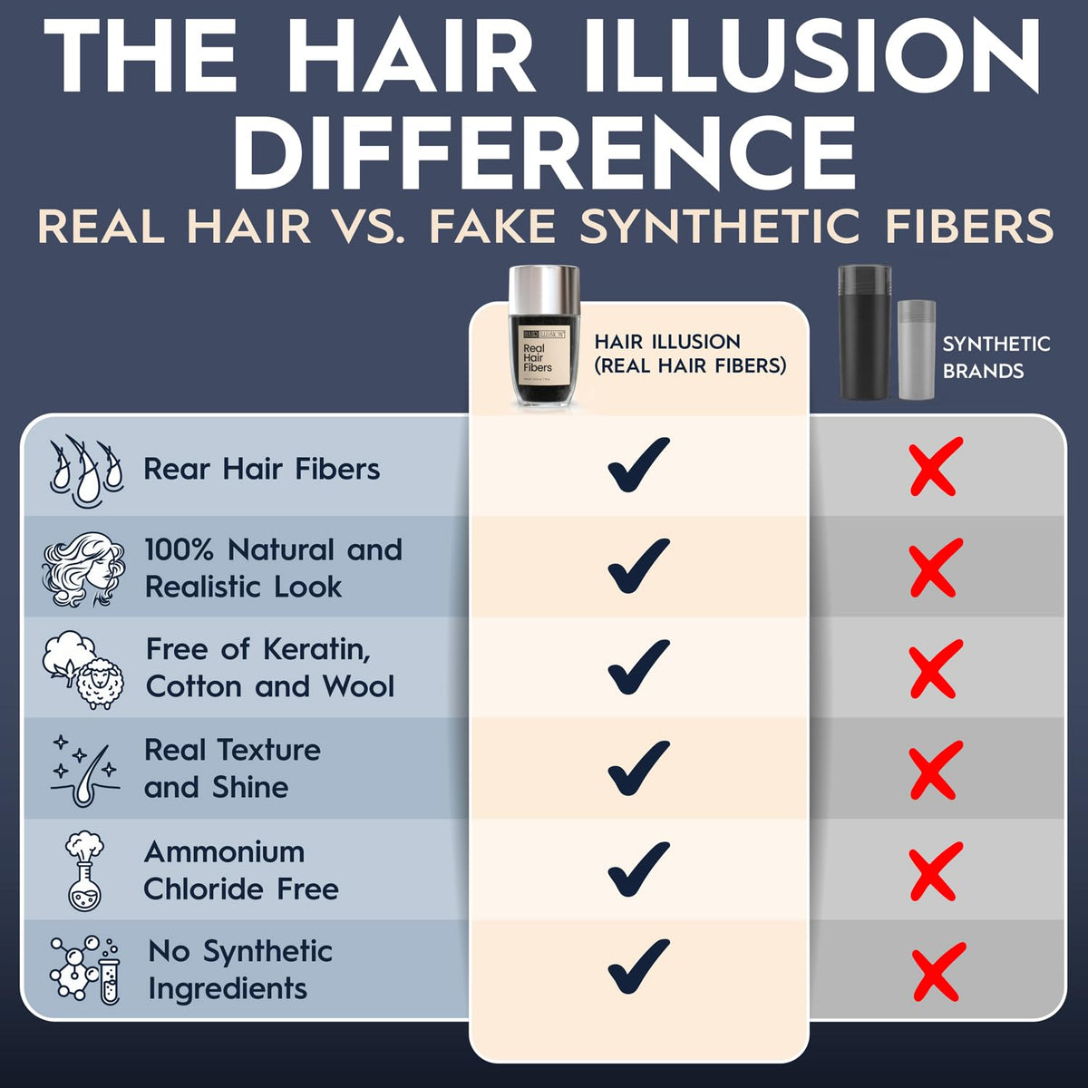 Hair Illusion scalp close-up showing seamless blend with existing hair for discreet coverage