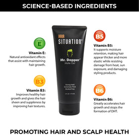 Hair Situation Mr. Dapper close-up ingredient label highlighting vitamin blend benefit