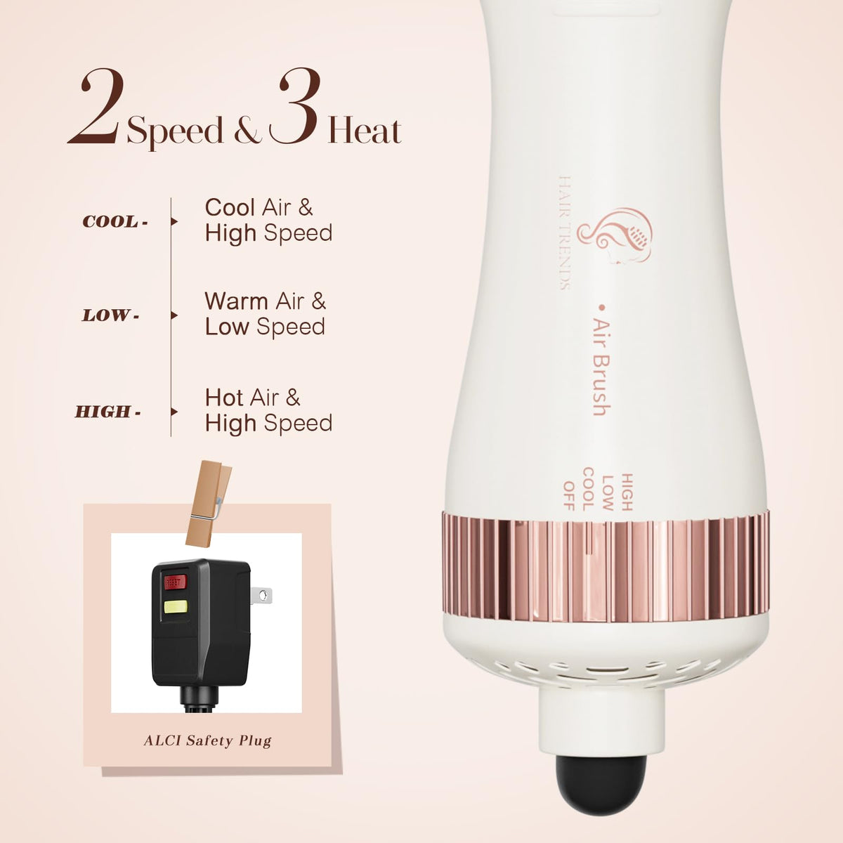 Hair Trends swivel cord and ALCI plug for safe worldwide use and easy handling