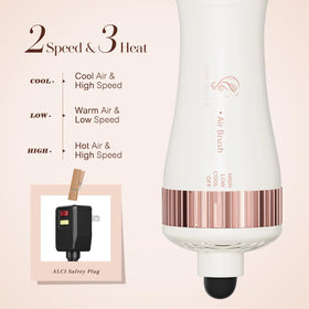 Hair Trends swivel cord and ALCI plug for safe worldwide use and easy handling