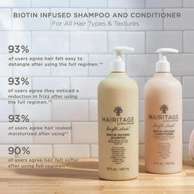 Hairitage pump close-up highlighting easy dispensing and control