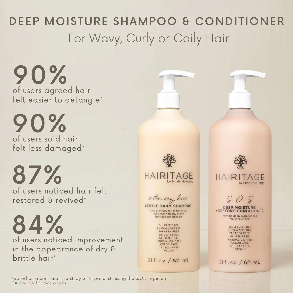 Hairitage conditioner creamy texture displaying hydration benefit