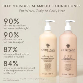 Hairitage conditioner creamy texture displaying hydration benefit