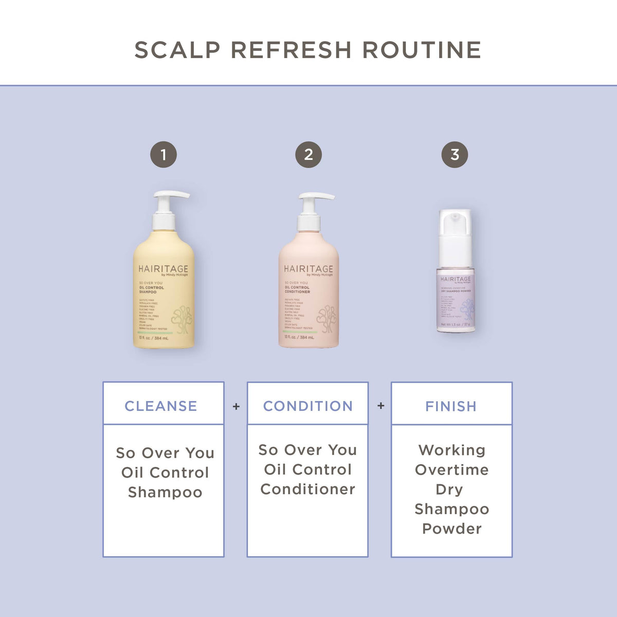 Hairitage used post-workout to refresh hair and remove sweat odor quickly