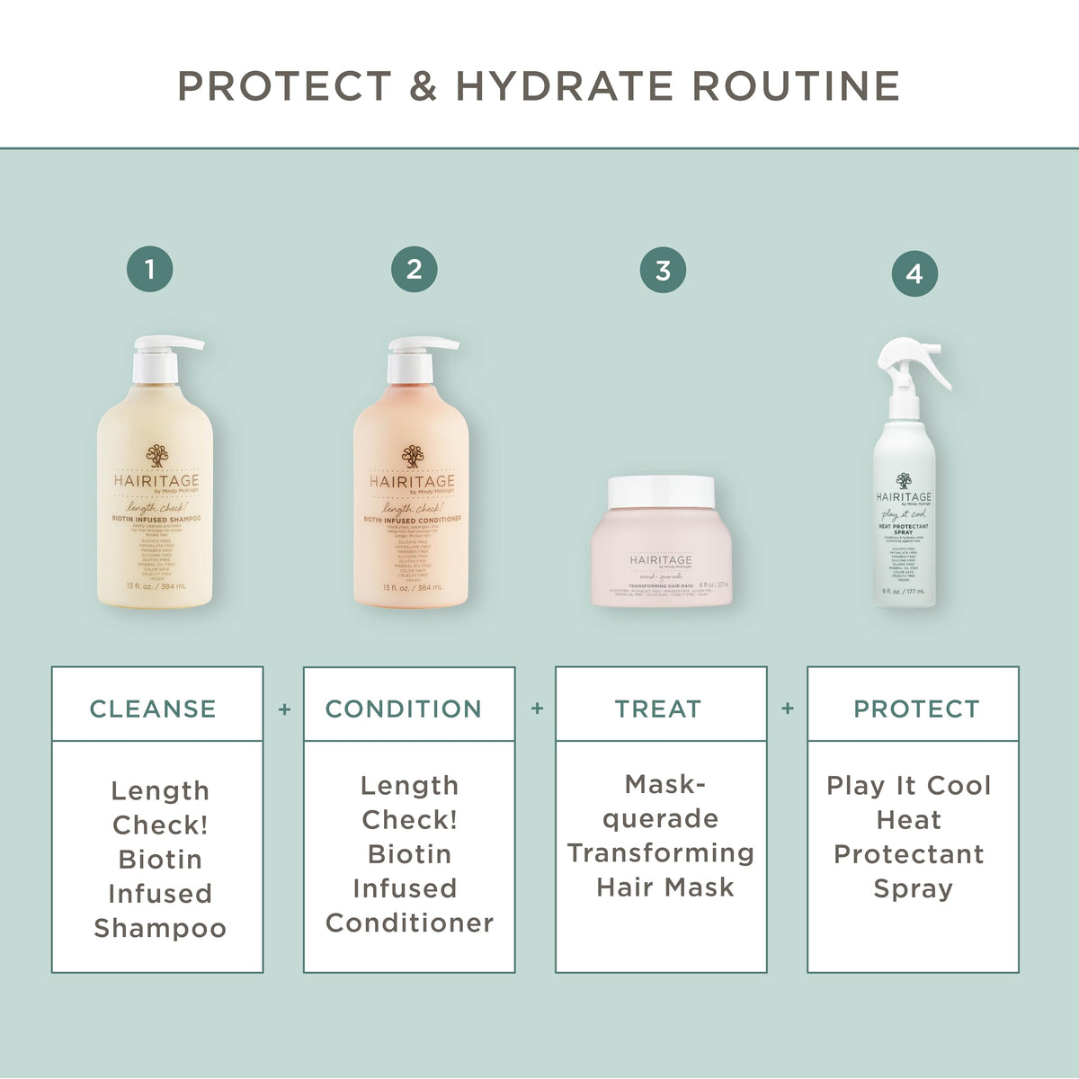 Hairitage label close-up revealing ingredients and usage clarity benefit