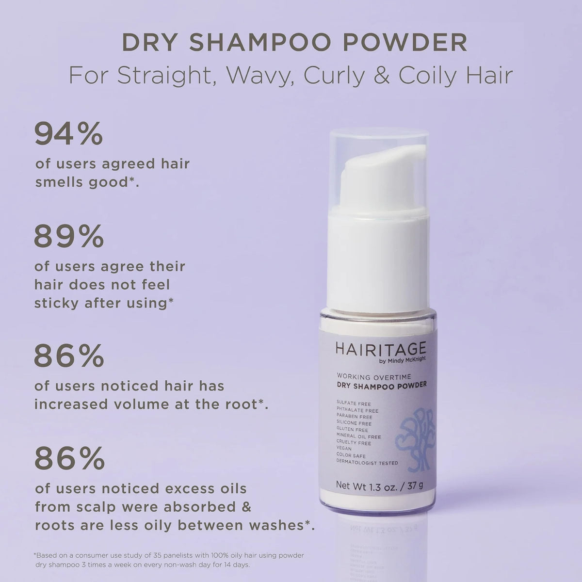 Hairitage powder texture close-up highlighting absorbent, lightweight particles