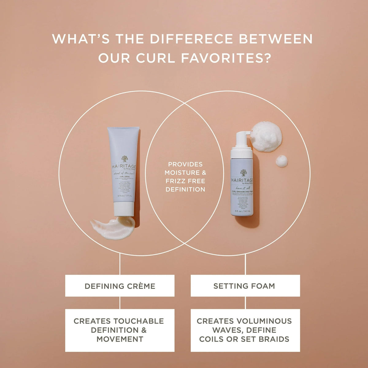 Hairitage size and ingredients label photo showing clean formulation details for informed shoppers