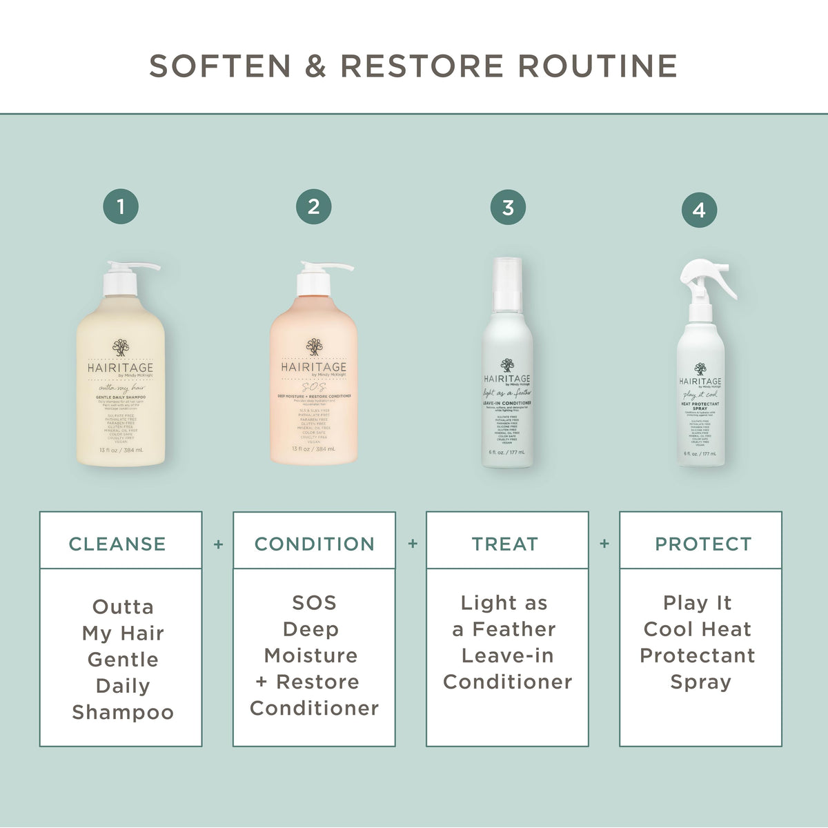 Hairitage bottle next to hand to show 6 fl oz size for travel and everyday use