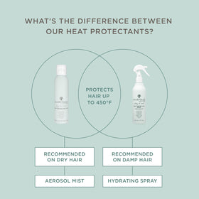 Hairitage fine mist on hand highlighting lightweight texture and quick dry