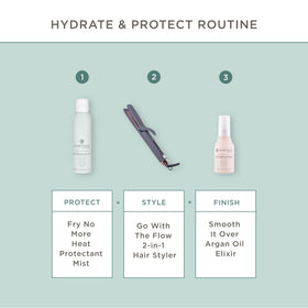 Hairitage graphic showing heat protection up to 450°F for safety
