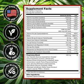 Hairo Nutrition arranged ingredients display botanical and vitamin sources