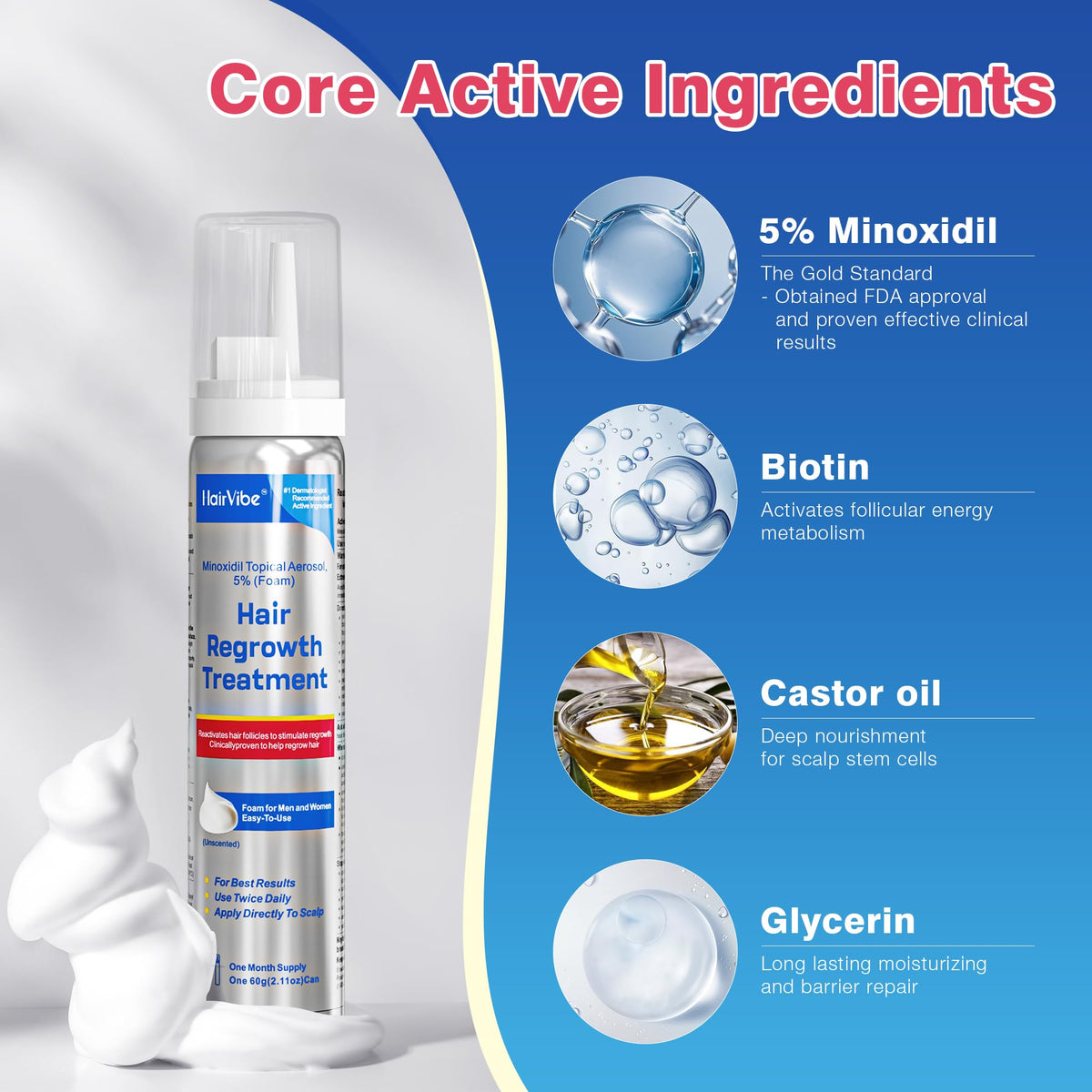 HairVibe foam dispensed into hand illustrating quick, mess-free application benefit