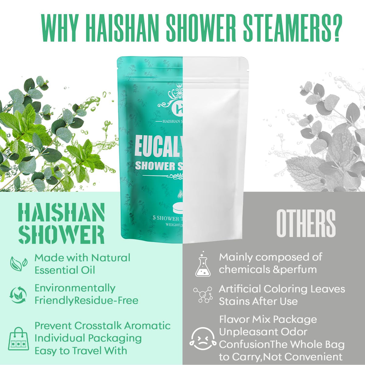 HAISHAN SHOWER yarn bag and hooks displayed with tablets for convenient hanging benefit