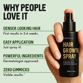 HALOGROW serum texture close-up highlighting lightweight absorption