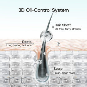 HALOVIDA root-lift before and after illustrating visible volume without stiffness