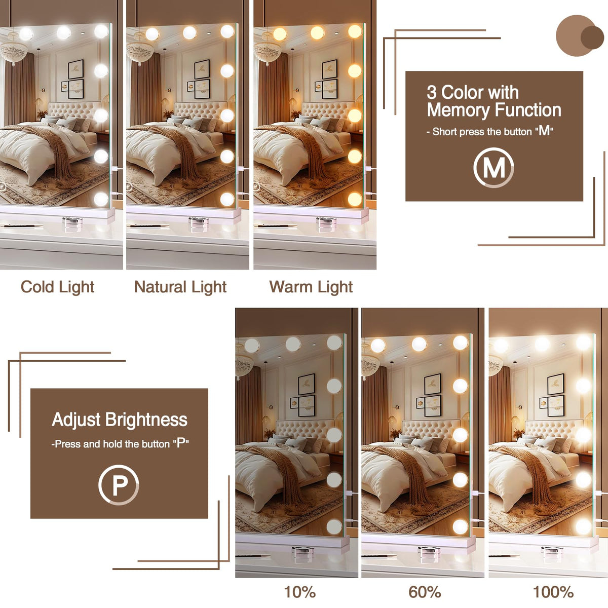 halumao touch controls panel demonstrating smart touch and memory convenience benefit