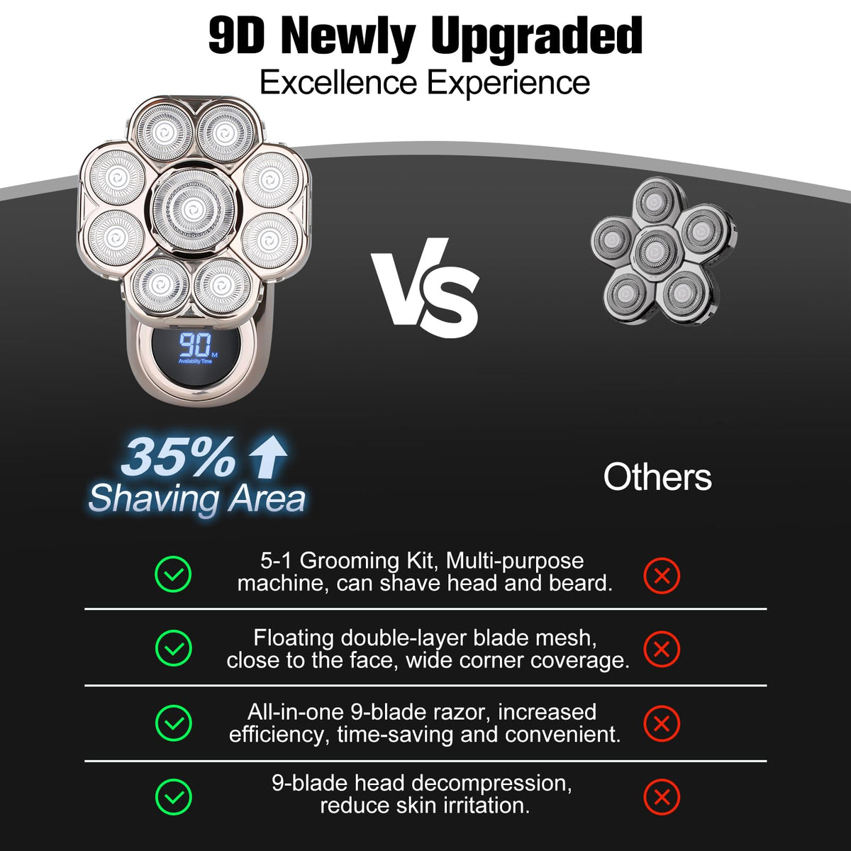 Handsomemen led display and usb cord showing battery status and travel charging