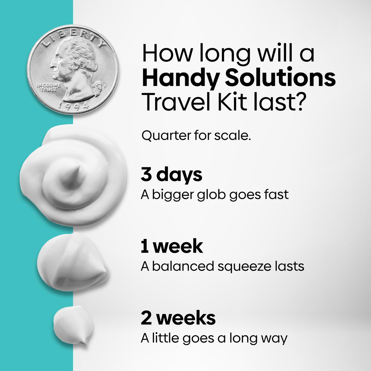 Handy Solutions comb and disposable razor detail demonstrating compact styling tools