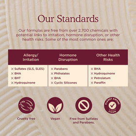 HANNI Splash Salve with coconut, jojoba, and shea visuals, communicates nourishing ingredients