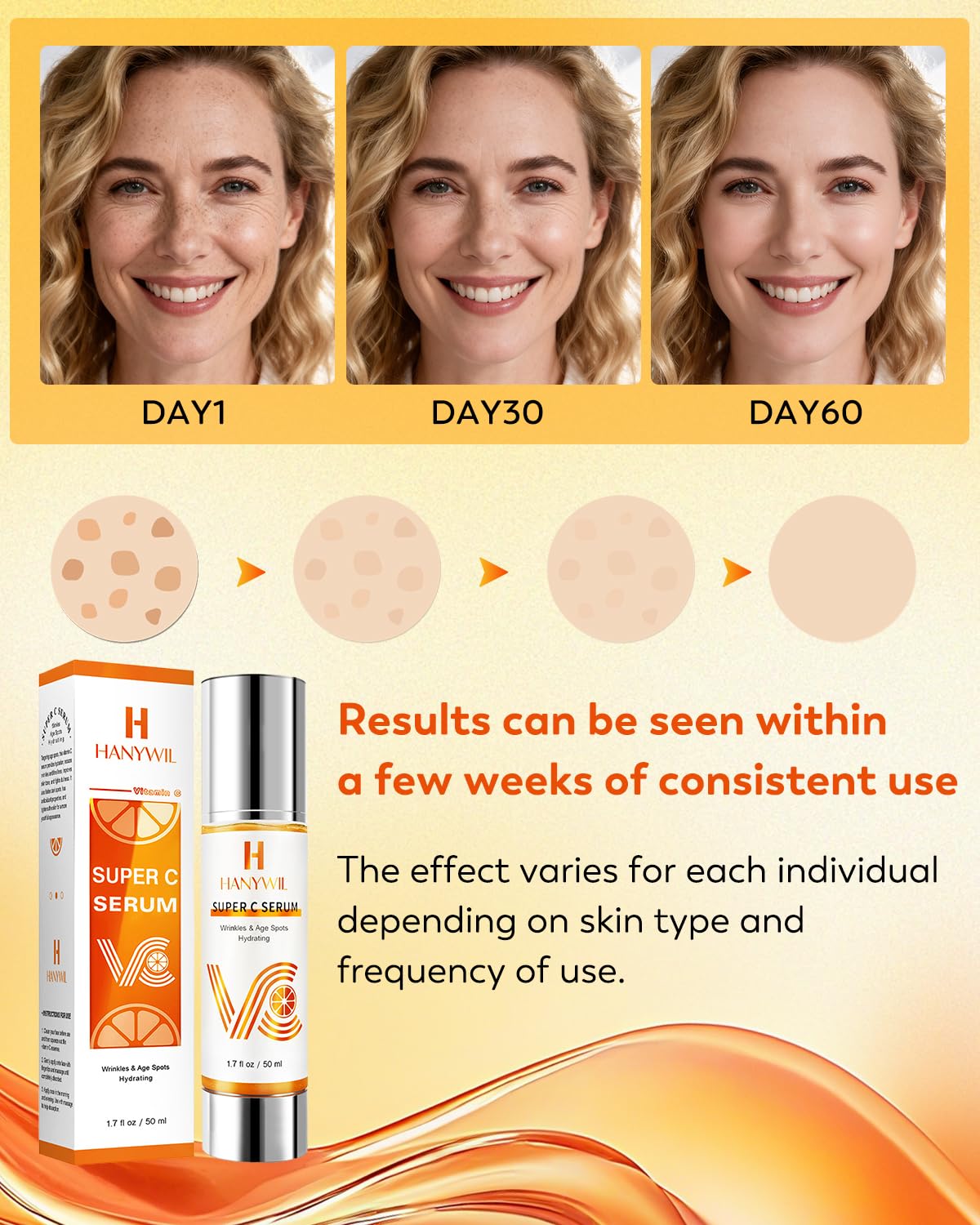 HANYWIL applying serum to face with fingertips, showing simple daily application benefit