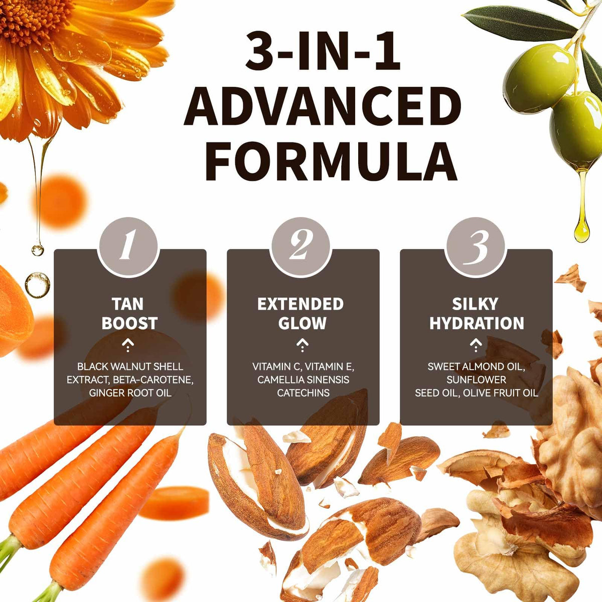Display of botanical ingredients with HAOTIME, natural pigment and antioxidants