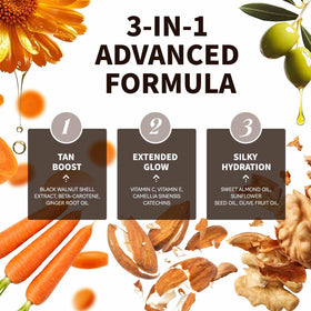 Display of botanical ingredients with HAOTIME, natural pigment and antioxidants
