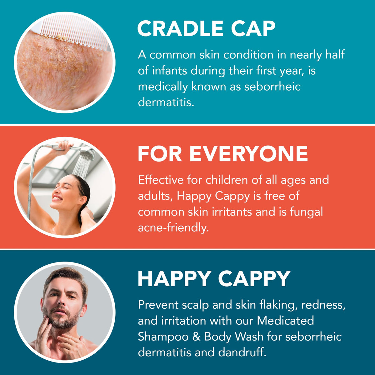 Happy Cappy shampoo pouring texture illustrating mild, medicated wash benefits