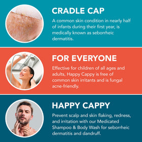 Happy Cappy shampoo pouring texture illustrating mild, medicated wash benefits