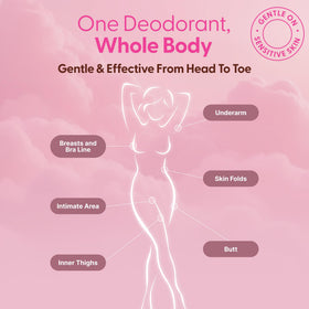 HAPPY CURVES mist drying clear on skin for invisible protection
